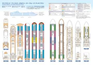 【デッキプラン】2025年ダイヤモンド・プリンセス　チャータークルーズ